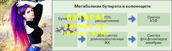 дурь Новозыбков